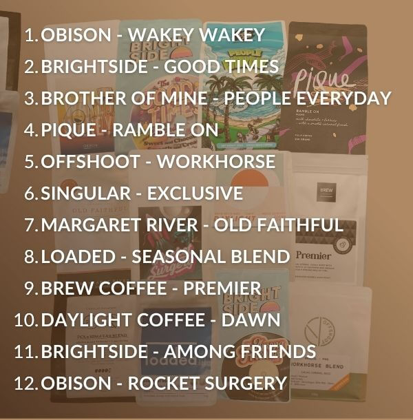 1 2 Greatest of all time coffee beans in Perth | PerthCoffeeExchange