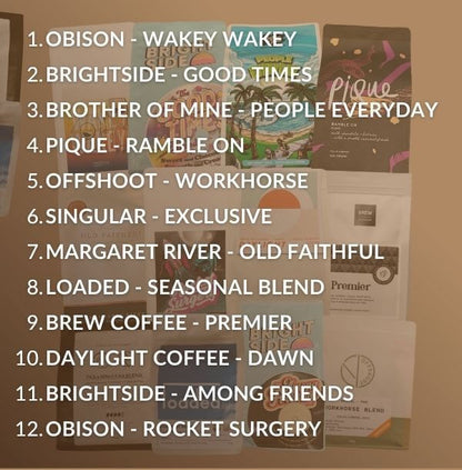 1 2 Greatest of all time coffee beans in Perth | PerthCoffeeExchange